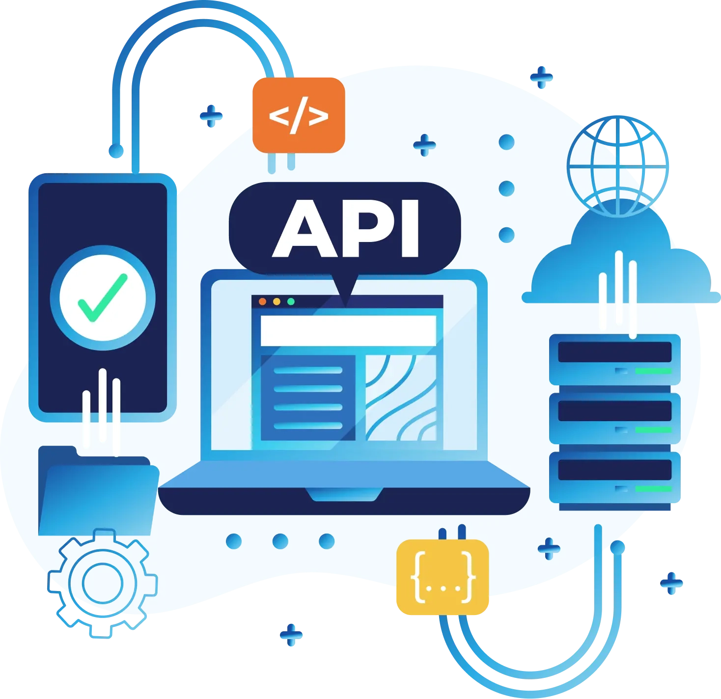 API DOCS