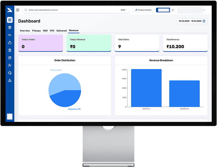 Activate Early COD Services