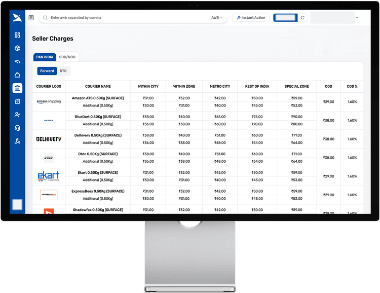 Expand Your Reach with Ease