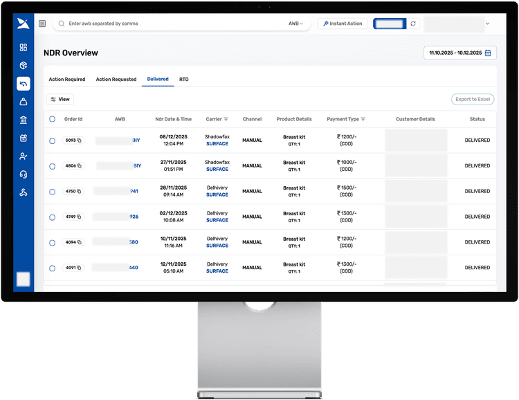 Resolution & Recipient Response