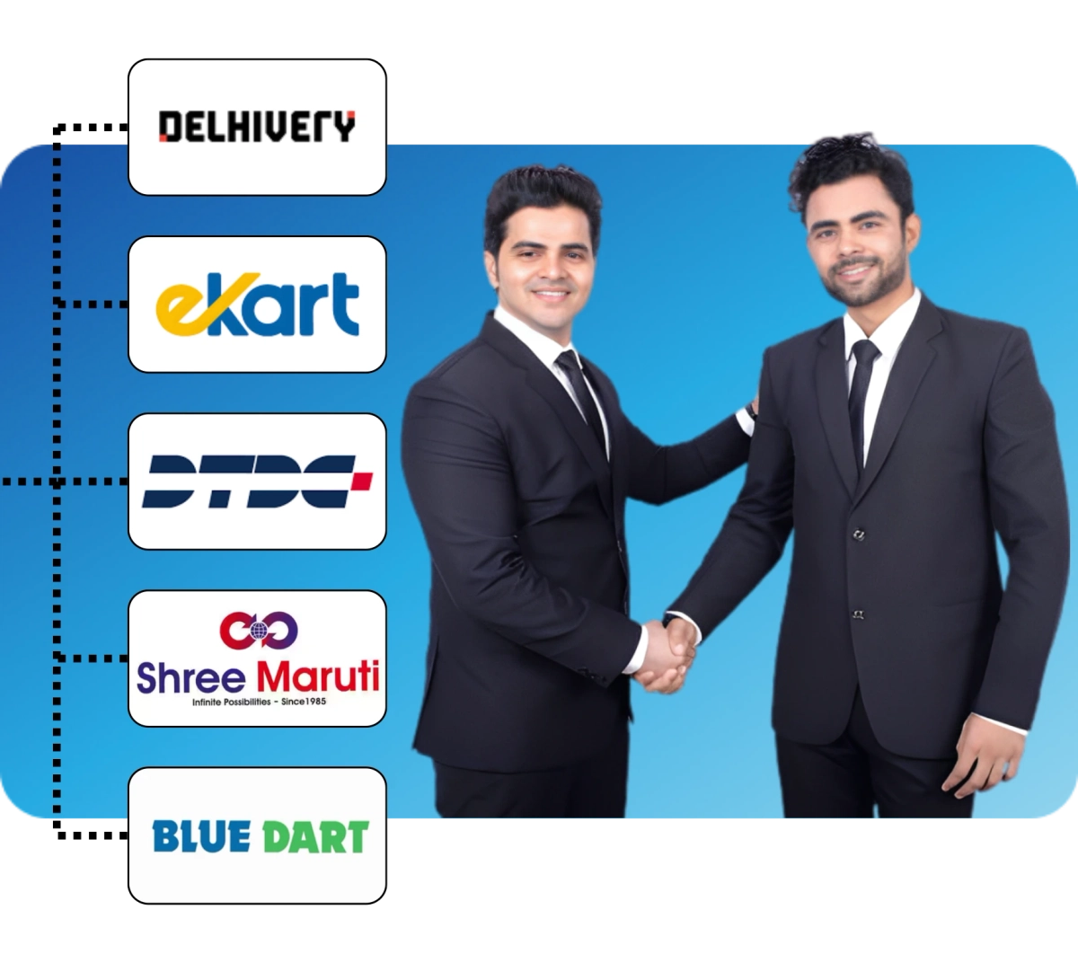 Courier Partner Recommendation